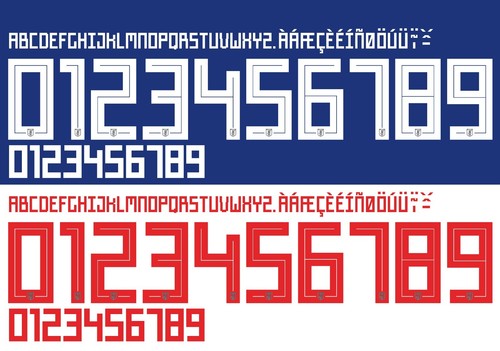 Set nome numero - numero, mondiali